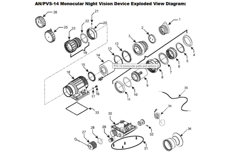 AGM PVS14E Battery Compartment Assembly - AGM Global Vision