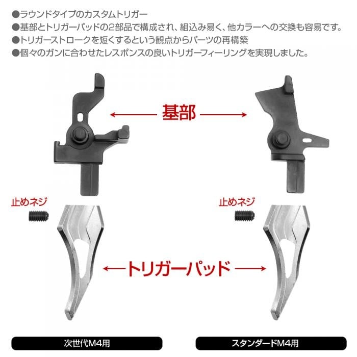 Epsilon Trigger