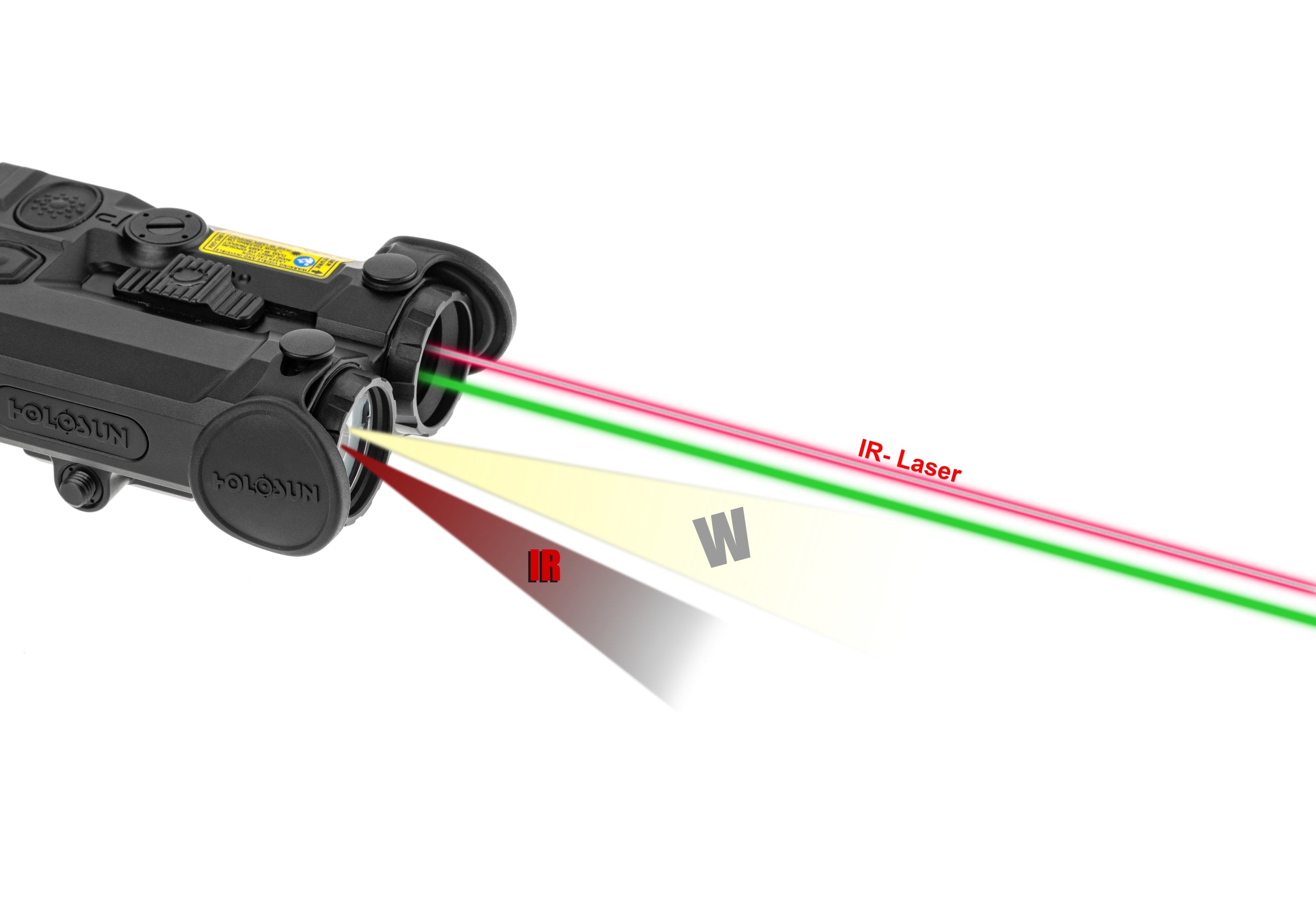 Holosun IRIS-4 Green / IR Laser / IR / White Light Illuminator (2026)