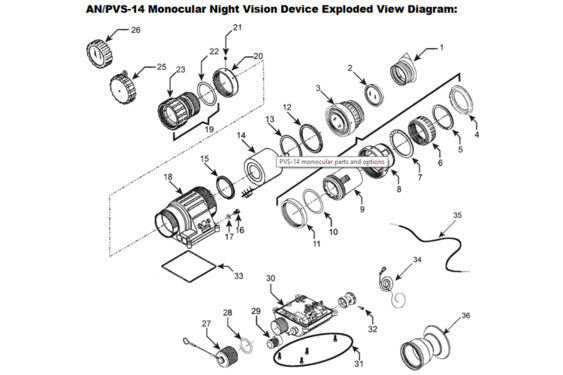 AGM PVS14 Light Pipe - AGM Global Vision