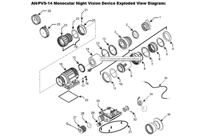 AGM PVS14 Eyepiece Lens Assembly - AGM Global Vision