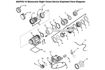 AGM PVS14 Eyepiece Lens Assembly - AGM Global Vision