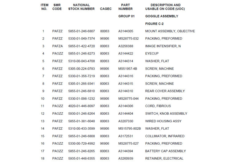 AGM PVS7 Purge Screw - AGM Global Vision