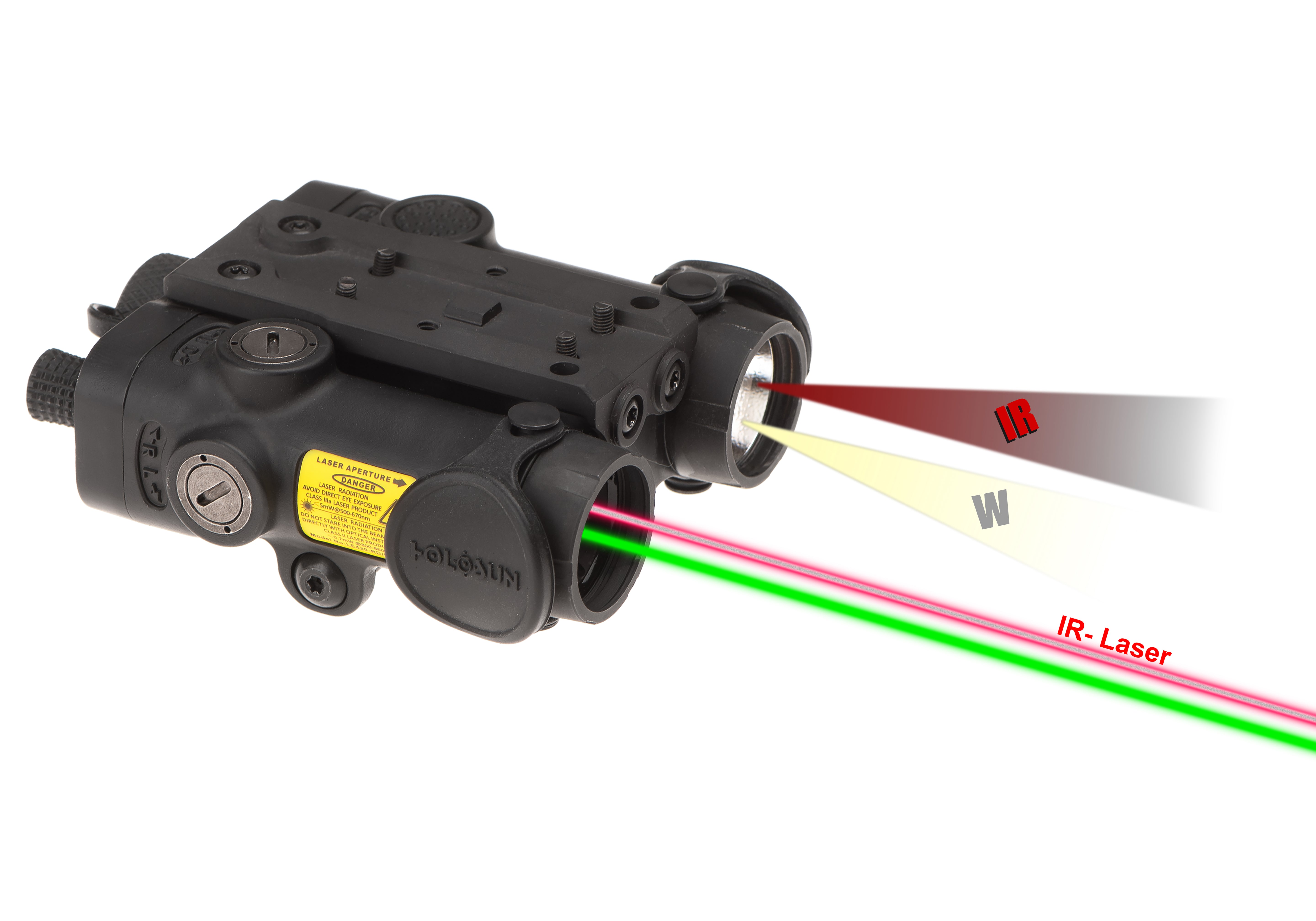 Holosun LE420-GR Elite Multi-Laser Device (2026)