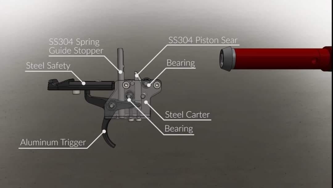 Silverback TAC-41P Bolt Action Rifle, Classic Polymer Stock