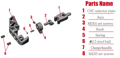 AAP01 Type A Charging Handle with Fire Selector